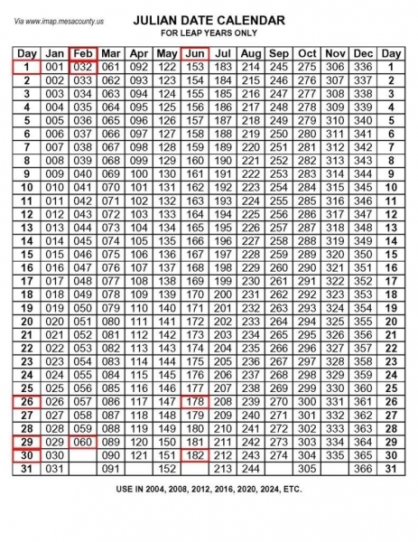military short timers calendar printable